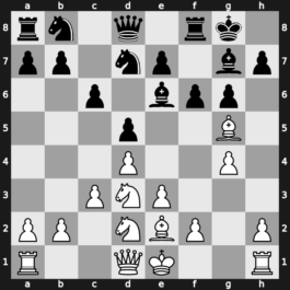 World Blitz 2019 – Round 1.7 – Duda, Jacob – 1-0 – Aravindh, Chithambaram VR. – G61