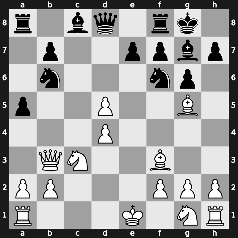 World Blitz 2019 – Round 1.75 – Safarli, Elmir – 1/2-1/2 – Murzin, Volodar – G65