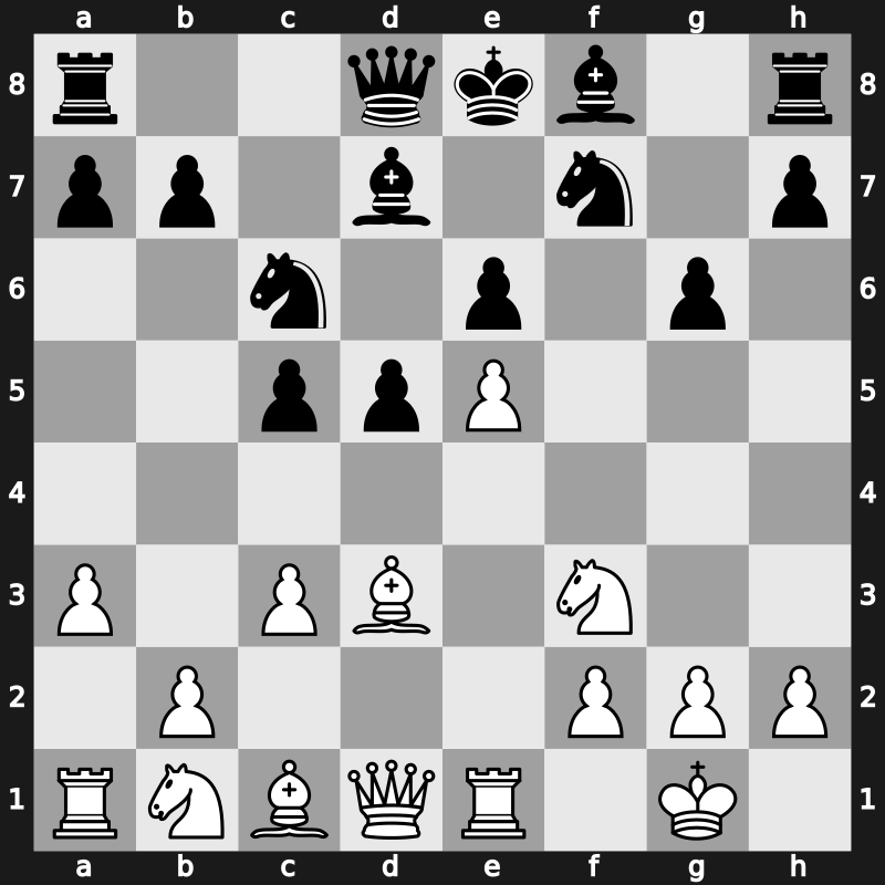 World Blitz 2019 – Round 1.76 – Atabayev, Maksat – 1-0 – Zvjaginsev, Vadim – G66