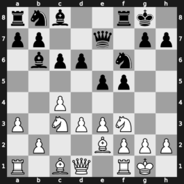 World Blitz 2019 – Round 1.77 – Mozharov, Mikhail – 1/2-1/2 – Suleymanli, Aydin – G67