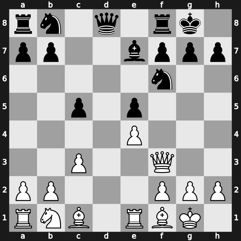 World Blitz 2019 – Round 1.97 – Hansen, Eric – 1-0 – Mamatov, Melis – G79