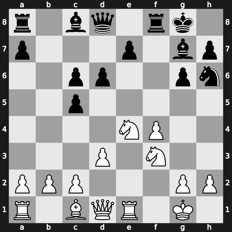 World Blitz 2019 – Round 2.1 – Perunovic, Milos – 0-1 – Nakamura, Hikaru – G81