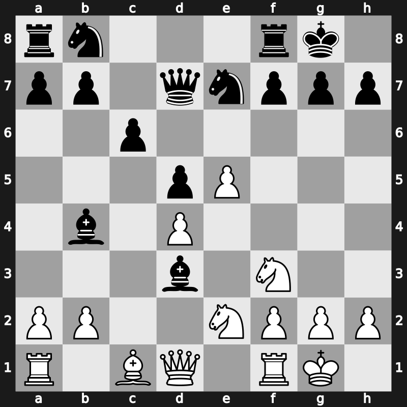 World Blitz 2019 – Round 2.11 – Matlakov, Maxim – 1-0 – Kezin, Roman – G84