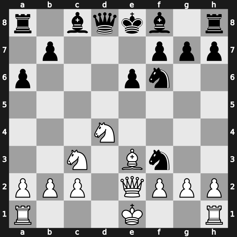 World Blitz 2019 – Round 2.12 – Khusnutdinov, Rafael – 1-0 – Vitiugov, Nikita – G85