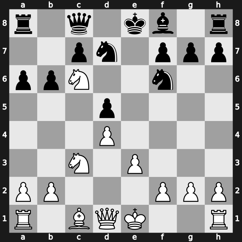 World Blitz 2019 – Round 2.21 – Wojtaszek, Radoslaw – 1-0 – Ganguly, Surya Shekhar – G95