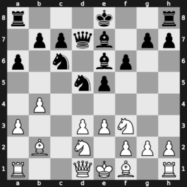 World Blitz 2019 – Round 2.26 – Reshetnikov, Alexey – 0-1 – Salem, A.R. Saleh – G99