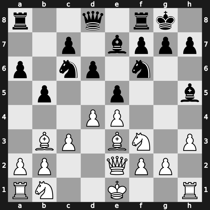 World Blitz 2019 – Round 2.29 – Sethuraman, S.P. – 0-1 – Quparadze, Giga – G102