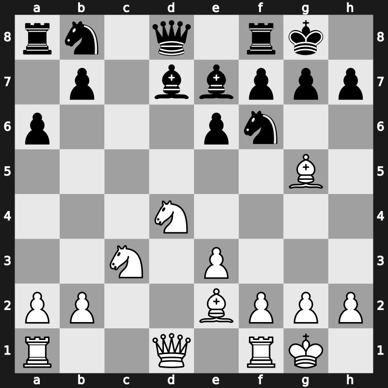 World Blitz 2019 – Round 2.36 – Pashikian, Arman – 1/2-1/2 – Batchuluun, Tsegmed – G109