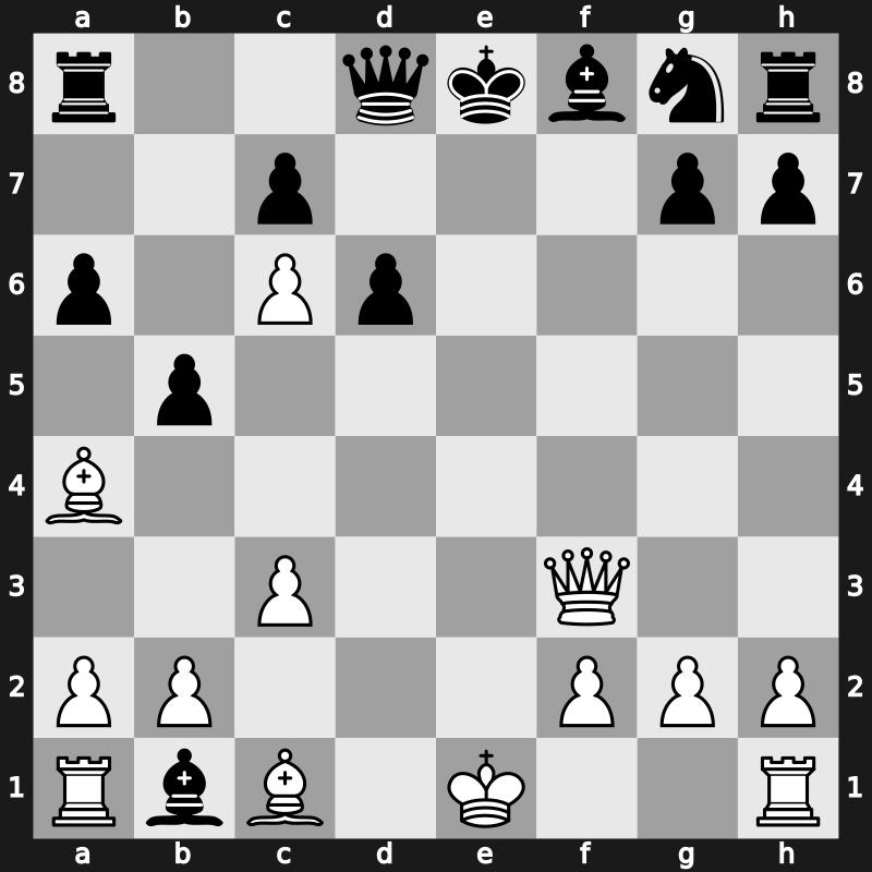 World Blitz 2019 – Round 2.47 – Morozevich, Alexander – 1-0 – Sek, Konstantin – G119