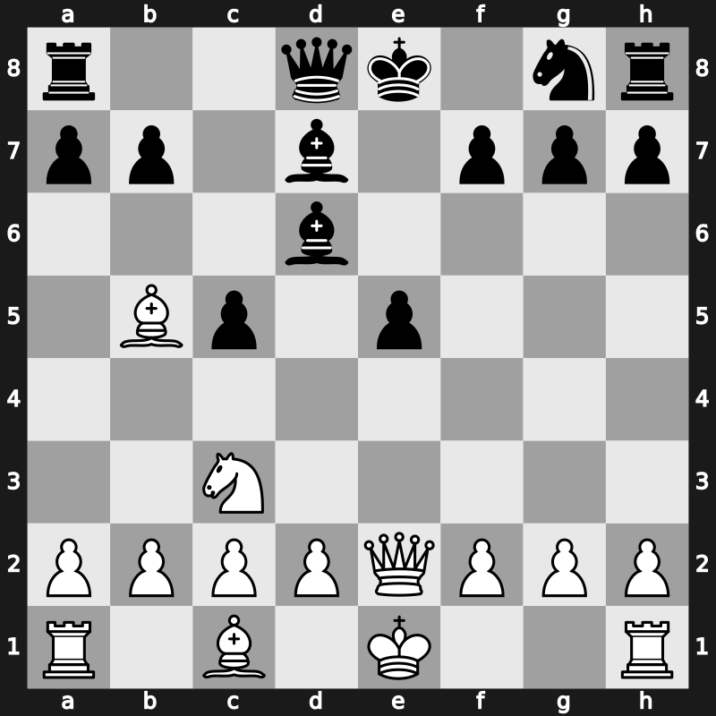 World Blitz 2019 – Round 2.52 – Vallejo Pons, Francisco – 1-0 – Potapov, Pavel – G125