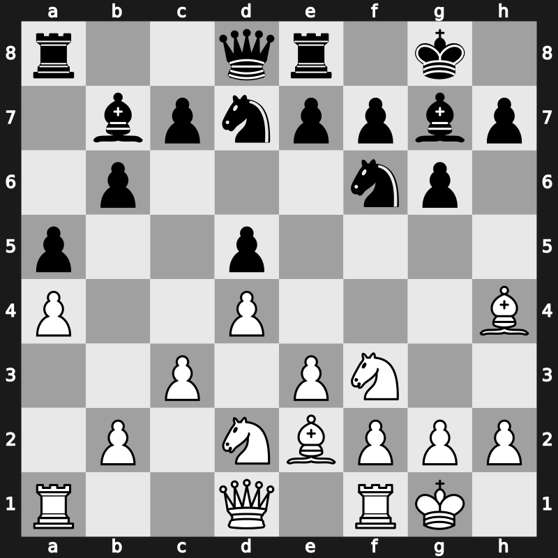 World Blitz 2019 – Round 2.56 – Tomashevsky, Evgeny – 1/2-1/2 – Gutenev, Alexander – G128