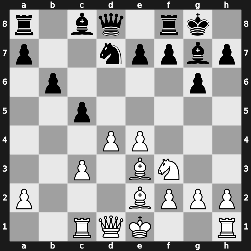 World Blitz 2019 – Round 2.6 – Esipenko, Andrey – 1-0 – Duda, Jacob – G131