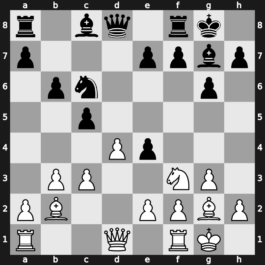 World Blitz 2019 – Round 2.60 – Suleymanli, Aydin – 0-1 – Safarli, Elmir – G132