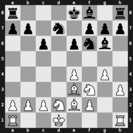 World Blitz 2019 – Round 2.71 – Xu, Xiangyu – 0-1 – Adly, Ahmed – G141
