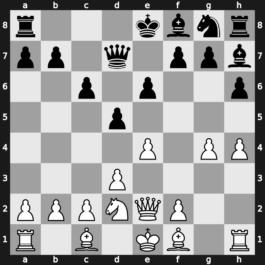 World Blitz 2019 – Round 2.85 – Popov, Ivan – 1-0 – Faizrakhmanov, Ramil – G152