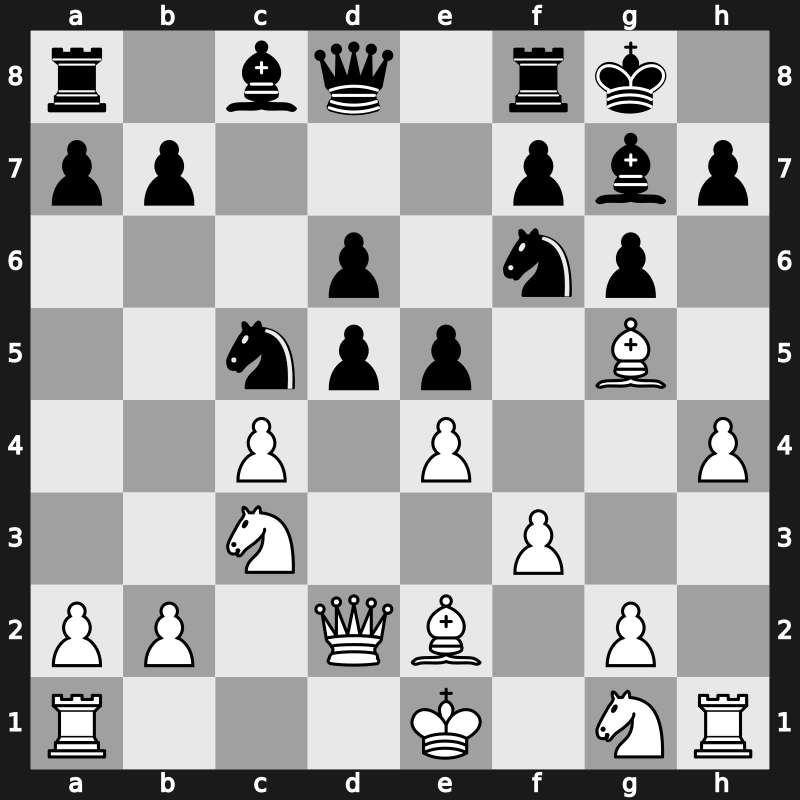 World Blitz 2019 – Round 2.86 – Gurvich, Vitaly – 0-1 – Guseinov, Gadir – G153