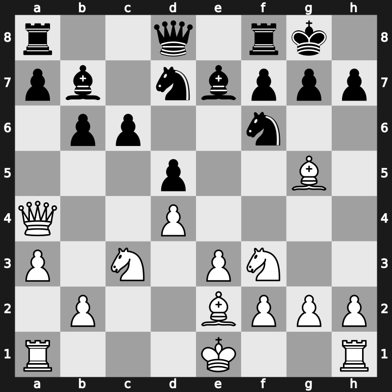 World Blitz 2019 – Round 3.13 – Vishnu Prasanna, V – 0-1 – Jakovenko, Dmitry – G163