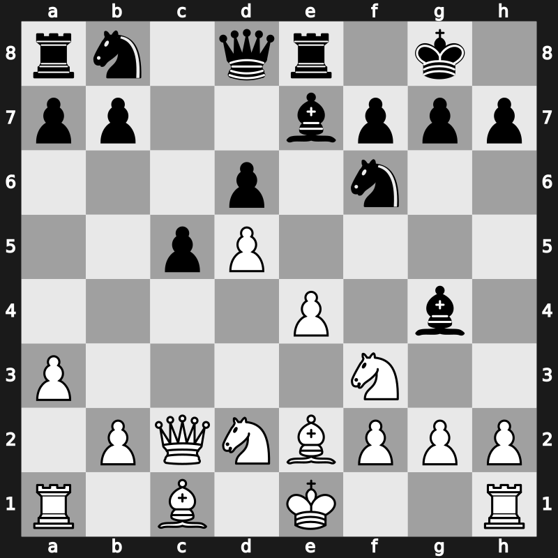 World Blitz 2019 – Round 3.18 – Grischuk, Alexander – 1-0 – Yuffa, Daniil – G167