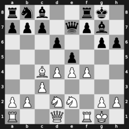 World Blitz 2019 – Round 3.19 – Jobava, Baadur – 1/2-1/2 – Castellanos Rodriguez, Renier – G168