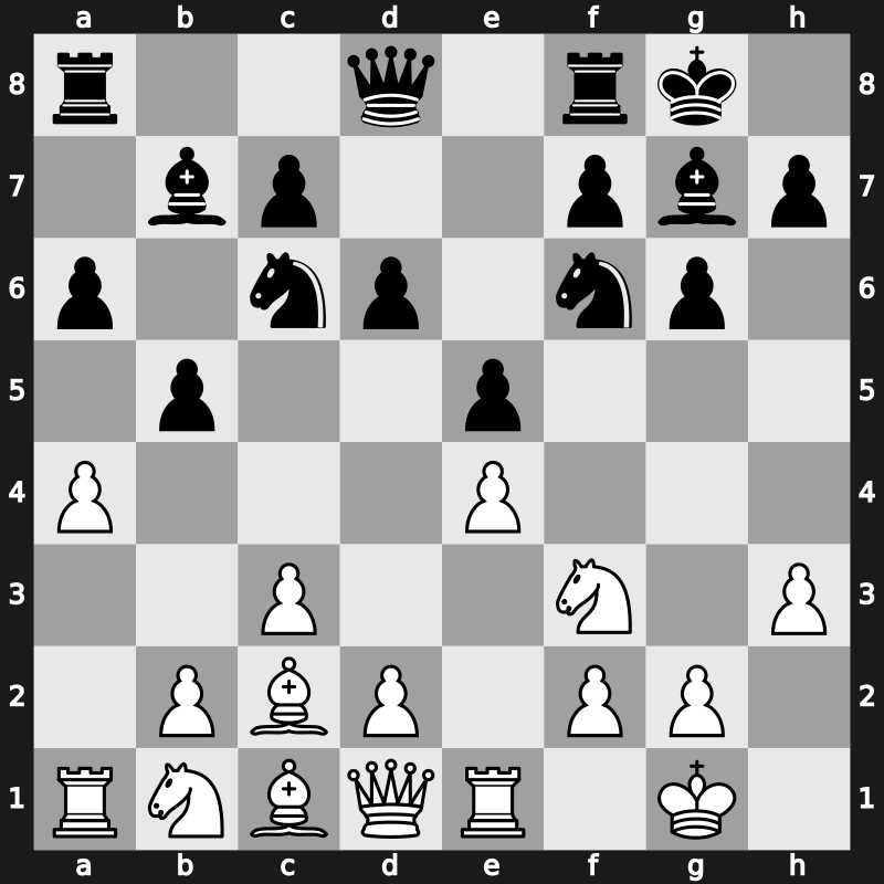 World Blitz 2019 – Round 3.25 – Kovalev, Vl – 1/2-1/2 – Motylev, Alexander – G175