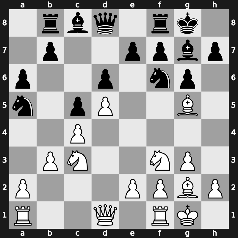 World Blitz 2019 – Round 3.27 – Fridman, Daniel – 1/2-1/2 – Iljiushenok, Ilia – G177