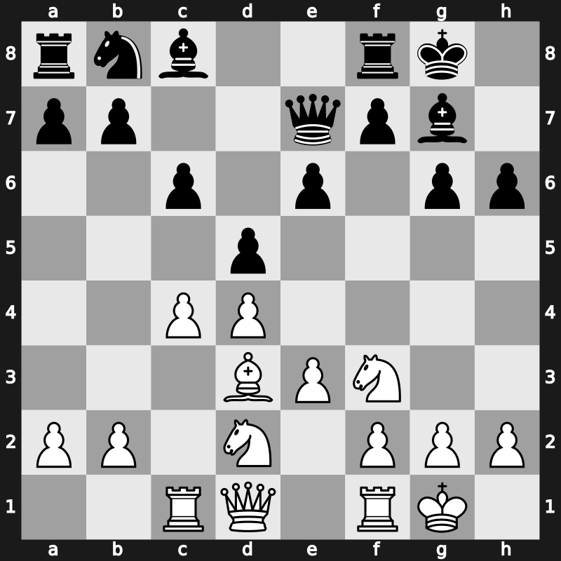 World Blitz 2019 – Round 3.36 – Aravindh, Chithambaram VR. – 1-0 – Giri, Anish – G185