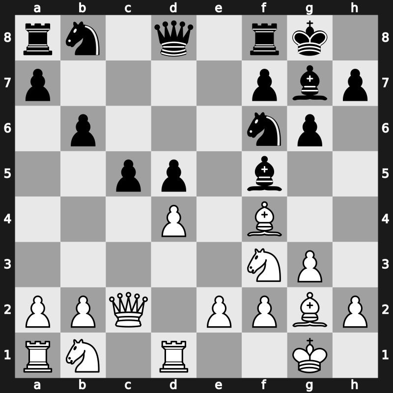 World Blitz 2019 – Round 3.37 – Le, Quang Liem – 0-1 – Timofeev, Artyom – G186