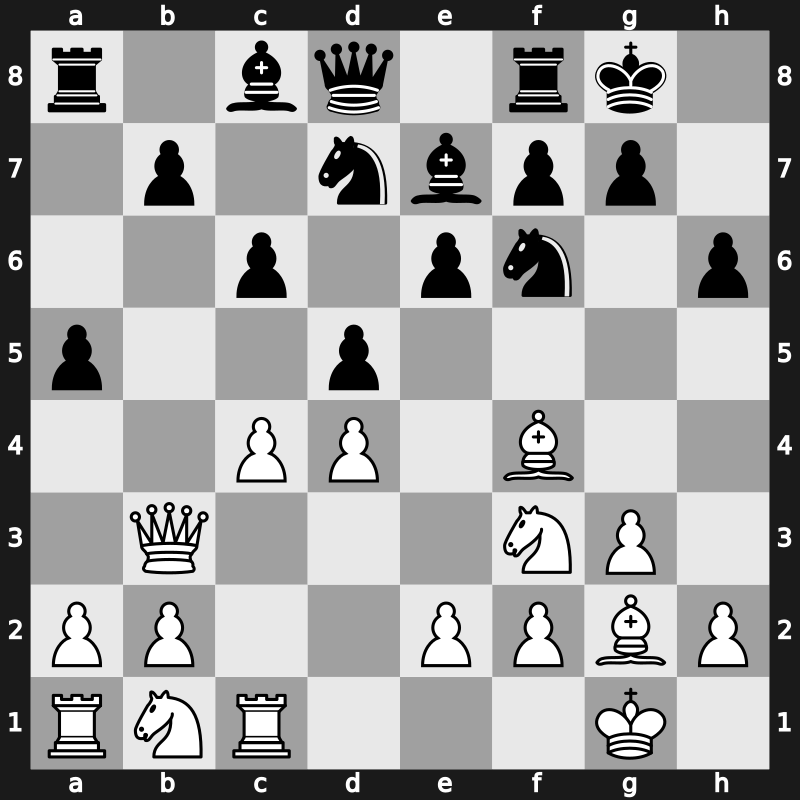 World Blitz 2019 – Round 3.42 – Huzman, Alexander – 1/2-1/2 – Meier, Georg – G192