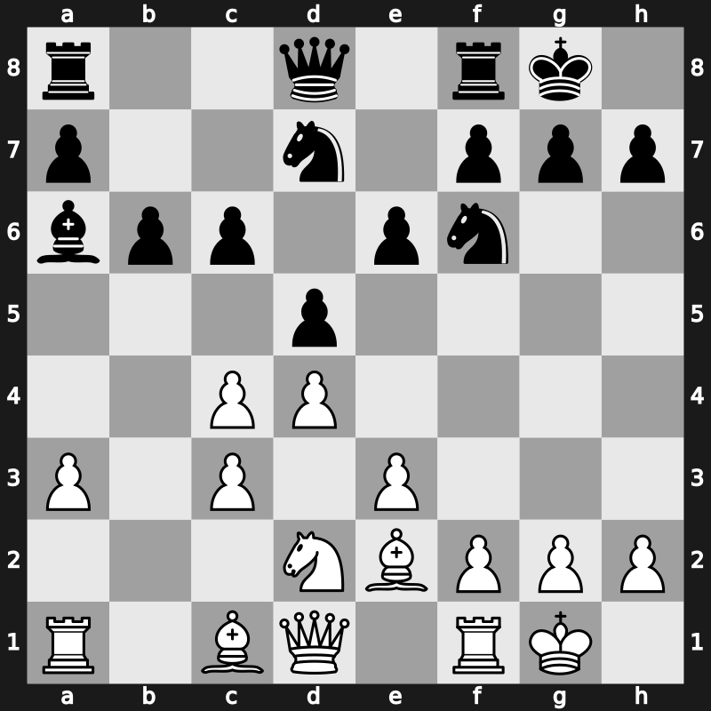 World Blitz 2019 – Round 3.49 – Kazhgaleyev, Murtas – 1/2-1/2 – Postny, Evgeny – G199