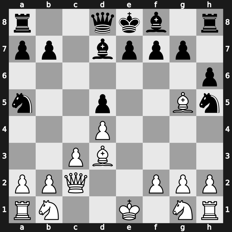 World Blitz 2019 – Round 3.53 – Ganguly, Surya Shekhar – 0-1 – Riazantsev, Alexander – G203