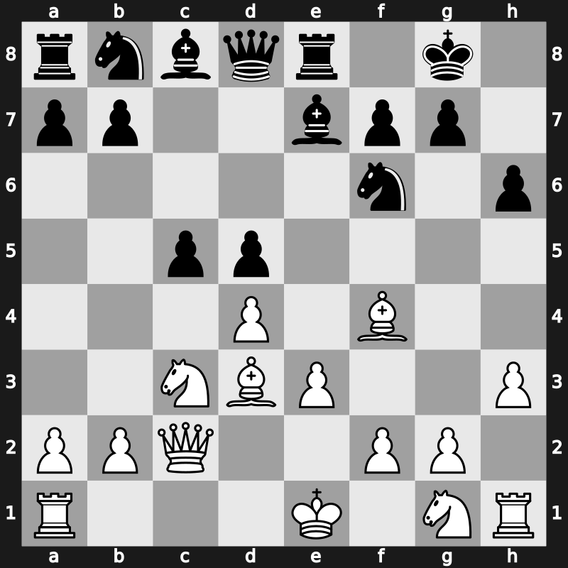 World Blitz 2019 – Round 3.58 – Yilmaz, Mustafa – 1/2-1/2 – Zvjaginsev, Vadim – G207