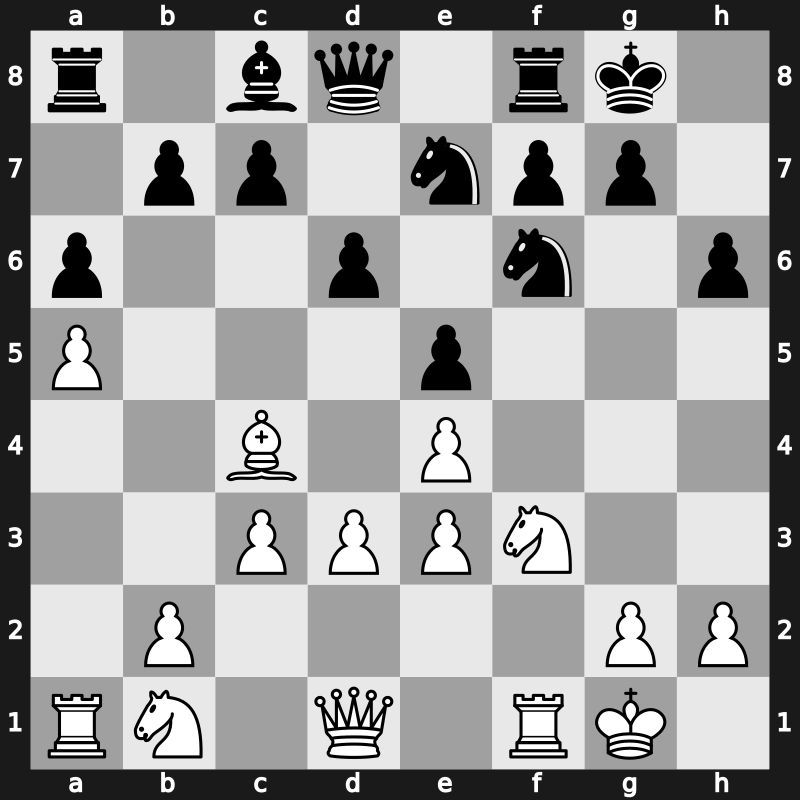 World Blitz 2019 – Round 3.6 – Chigaev, Maksim – 0-1 – Kramnik, Vladimir – G208