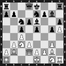 World Blitz 2019 – Round 3.60 – Petrosyan, Manuel – 1-0 – Perunovic, Milos – G209