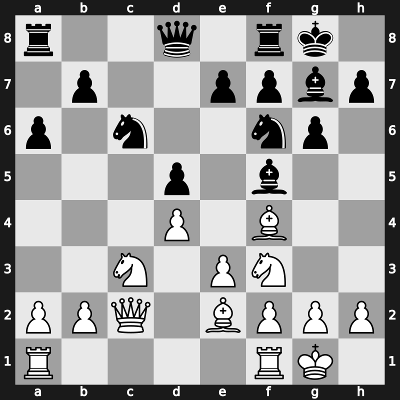 World Blitz 2019 – Round 3.68 – Donchenko, Alexander – 1/2-1/2 – Murzin, Volodar – G213