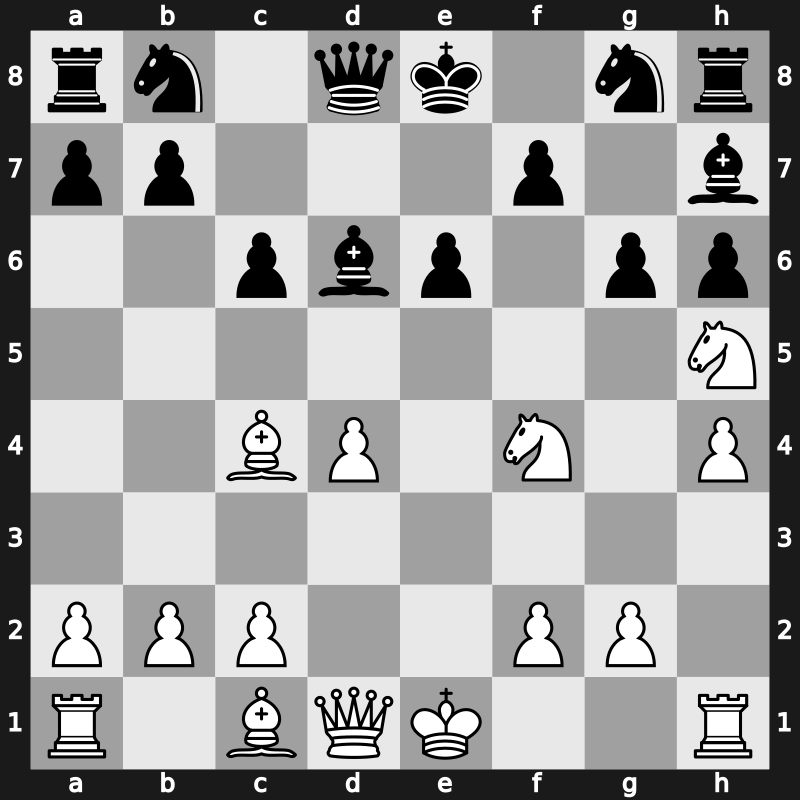 World Blitz 2019 – Round 3.89 – Christiansen, Johan-Sebastian – 1/2-1/2 – Faizrakhmanov, Ramil – G226