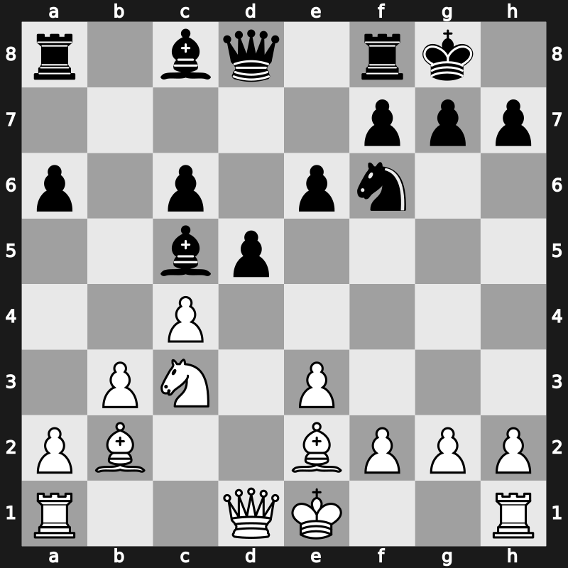 World Blitz 2019 – Round 4.10 – Saini Vidit – 1-0 – Safarli, Elmir – G232