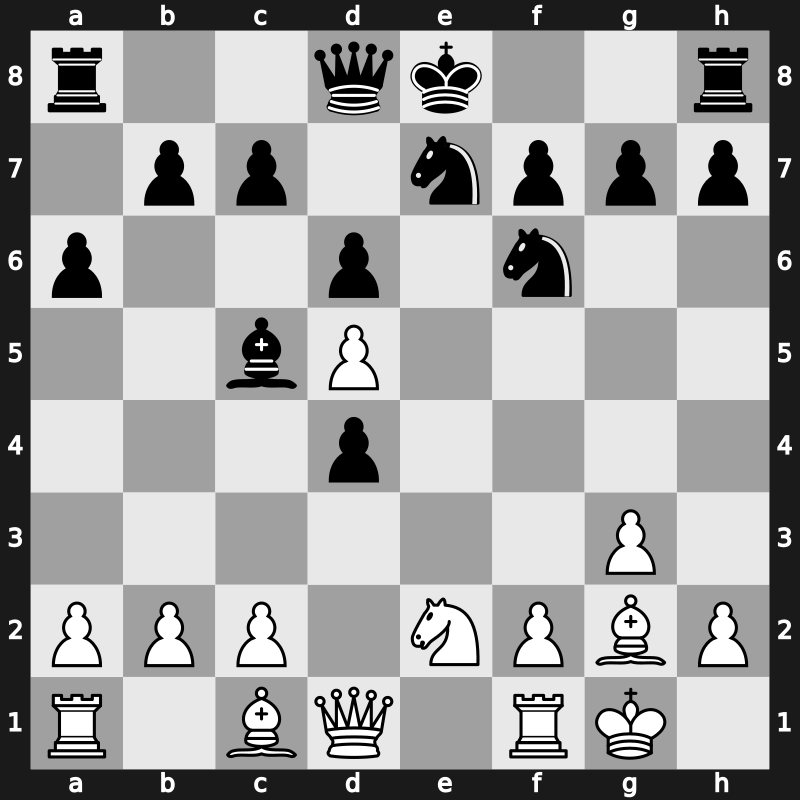 World Blitz 2019 – Round 4.15 – Nakamura, Hikaru – 1/2-1/2 – Gareyev, Timur – G238