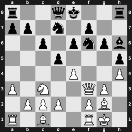 World Blitz 2019 – Round 4.19 – Utegaliyev, Azamat – 0-1 – Jobava, Baadur – G242