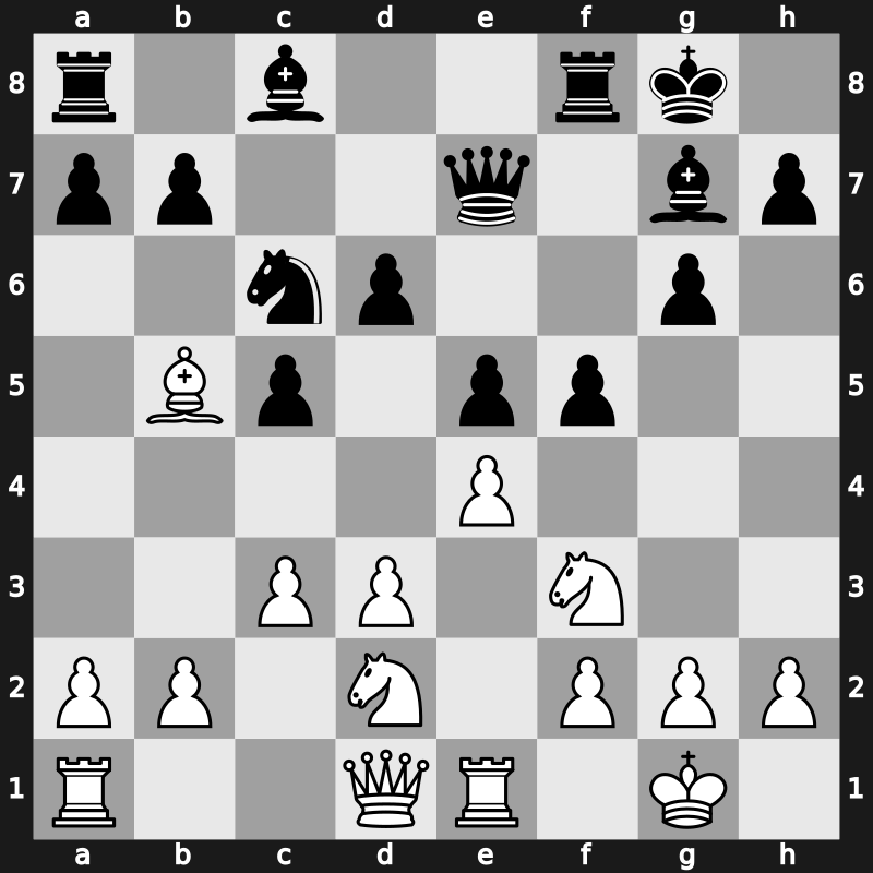 World Blitz 2019 – Round 4.20 – Bosiocic, Marin – 1/2-1/2 – Gelfand, Boris – G244