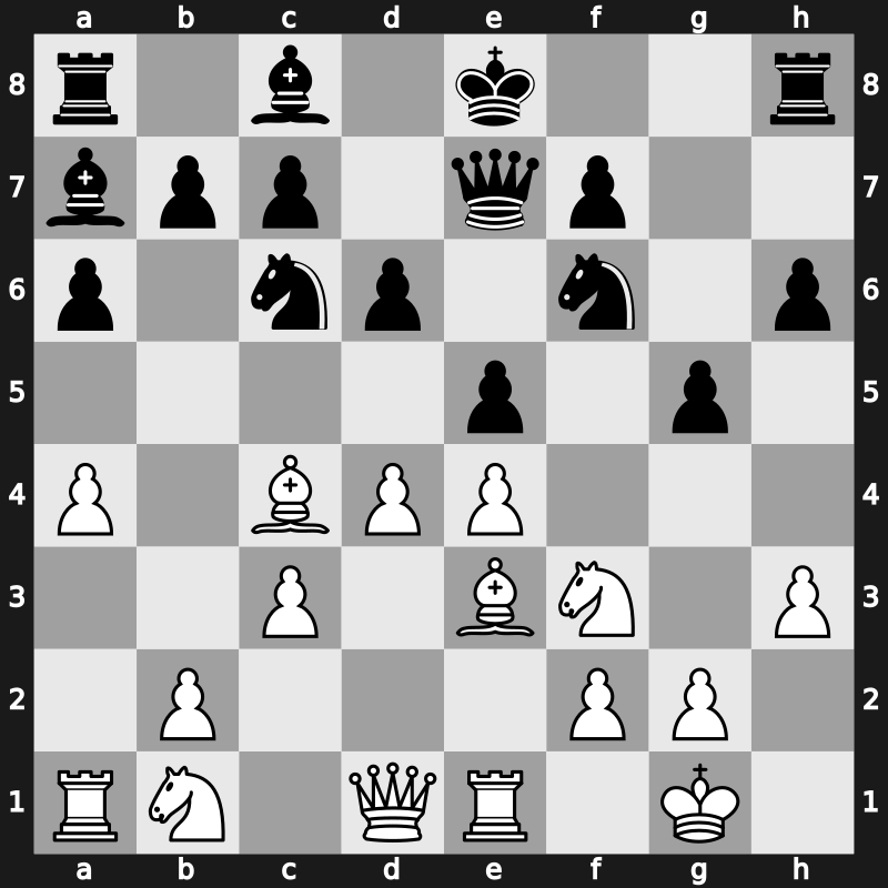 World Blitz 2019 – Round 4.22 – Amin, Bassem – 1-0 – Castellanos Rodriguez, Renier – G246