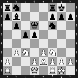 World Blitz 2019 – Round 4.24 – Timofeev, Artyom – 1/2-1/2 – Sargissian, Gabriel – G248