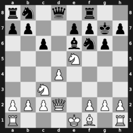 World Blitz 2019 – Round 4.29 – Riazantsev, Alexander – 1-0 – Kovalev, Vladislav – G252
