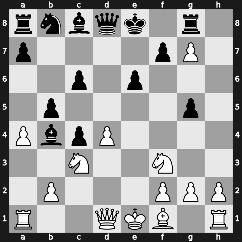 World Blitz 2019 – Round 4.31 – Carlsson, Pontus – 1-0 – Smirin, Ilia – G255