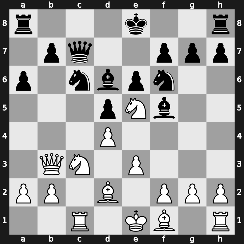 World Blitz 2019 – Round 4.41 – Atabayev, Saparmyrat – 1/2-1/2 – Sasikiran, Krishnan – G264