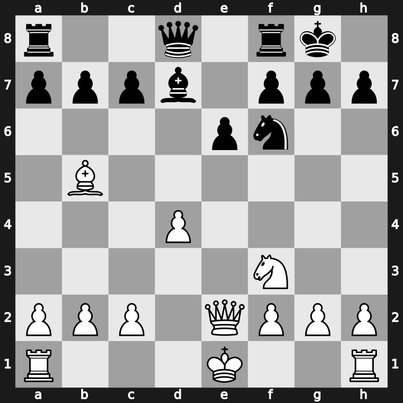 World Blitz 2019 – Round 4.46 – Bartel, Mateusz – 0-1 – Vitiugov, Nikita – G269