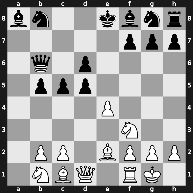 World Blitz 2019 – Round 4.54 – Zvjaginsev, Vadim – 1/2-1/2 – Kazakouski, Valery – G278