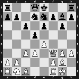 World Blitz 2019 – Round 4.56 – Popov, Ivan – 1-0 – Deviatkin, Andrei – G280