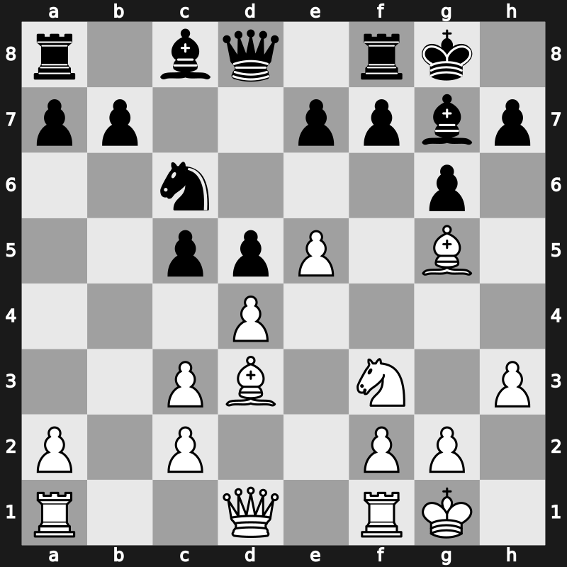 World Blitz 2019 – Round 4.58 – Yuffa, Daniil – 1/2-1/2 – Vastrukhin, Oleg – G282