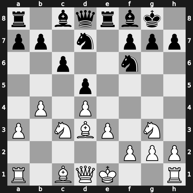 World Blitz 2019 – Round 4.60 – Suleymanli, Aydin – 0-1 – Donchenko, Alexander – G285