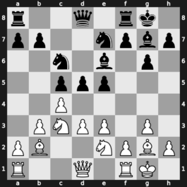 World Blitz 2019 – Round 4.8 – Artemiev, Vladislav – 1-0 – Alonso Rosell, Alvar – G297